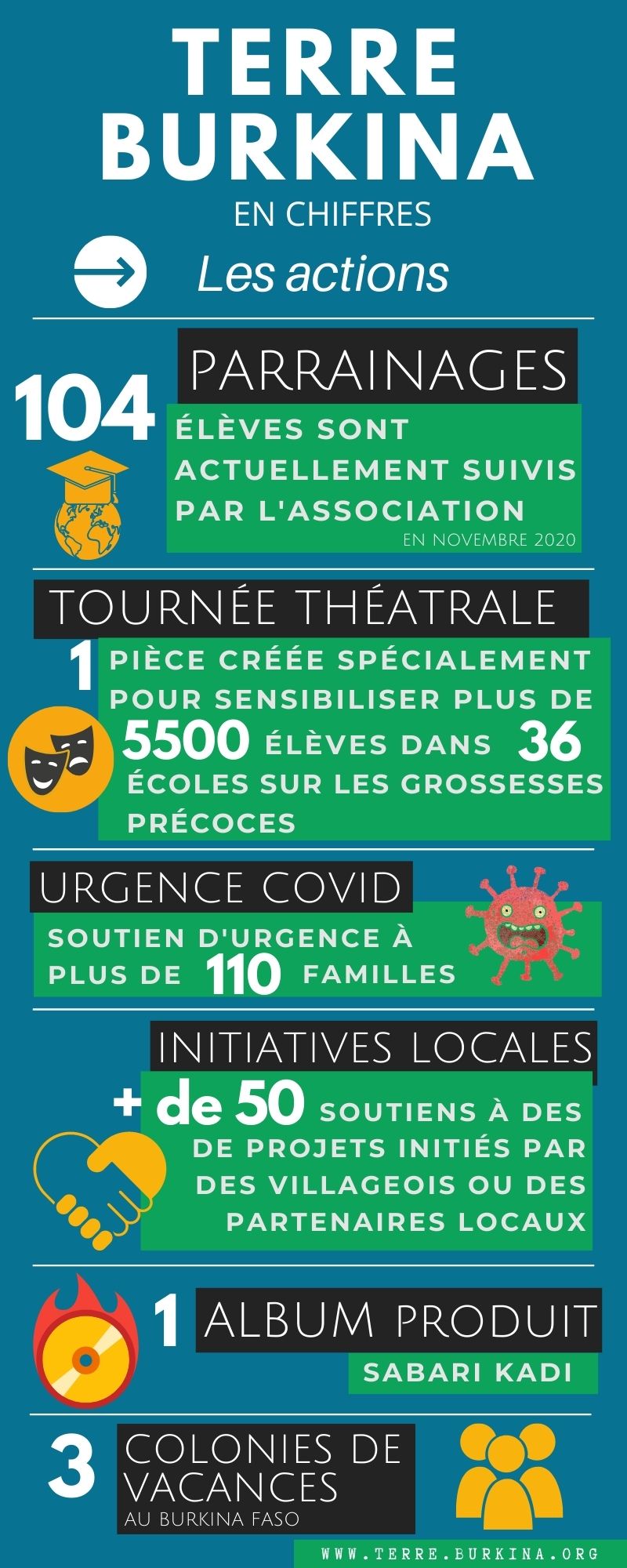 5fbabac0b3edc_TB chiffres 3.jpg